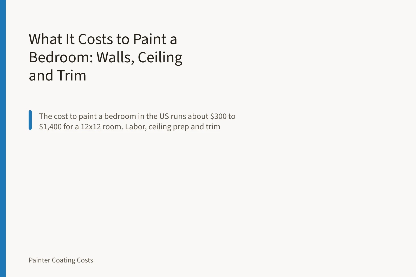 Paint roller applying fresh paint to a bedroom wall above a drop cloth. What It Costs to Paint a Bedroom: Walls, Ceiling and Trim