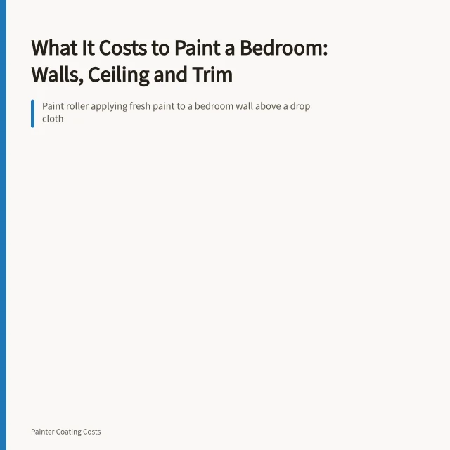 Paint roller applying fresh paint to a bedroom wall above a drop cloth. What It Costs to Paint a Bedroom: Walls, Ceiling and Trim