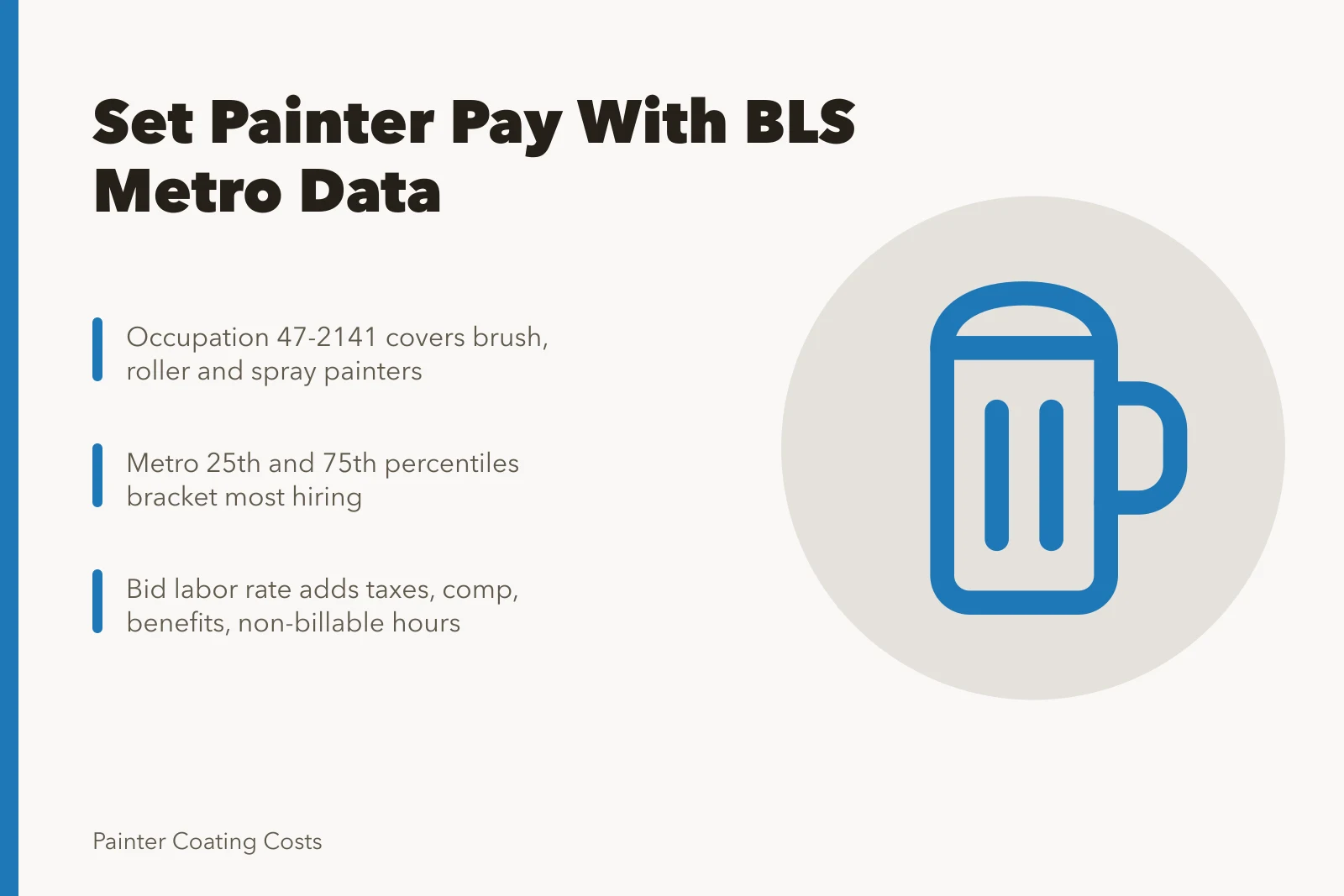 BLS painter wage percentiles converted into pay bands and bid labor rates. How to use BLS painter wage data to set pay in your metro