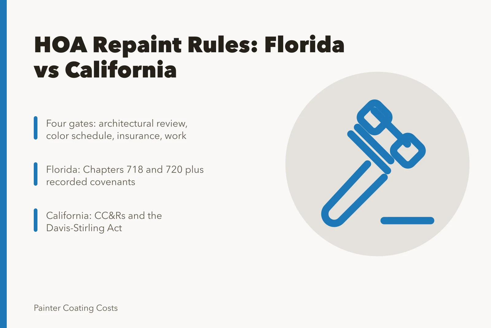 Guide comparing Florida and California HOA condo painting compliance rules. Florida and California HOA painting rules, a compliance guide