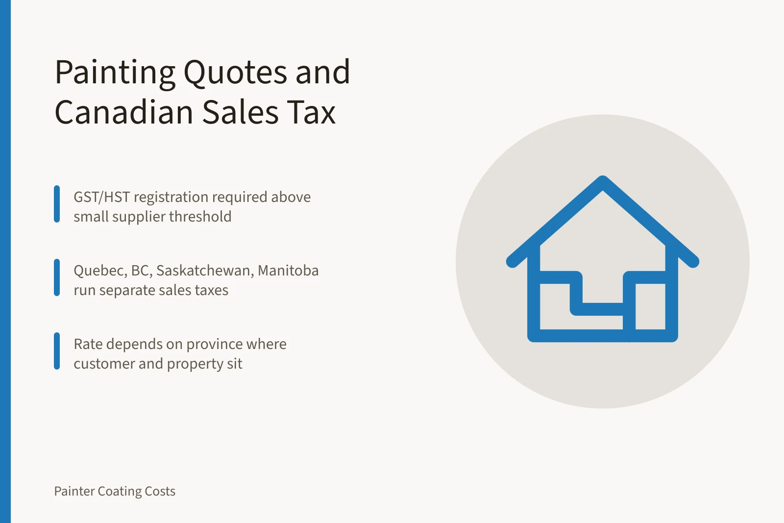 Card explaining GST and HST rules for Canadian painting contractor quotes. Does a Canadian Painting Contractor Add GST or HST to Quotes?