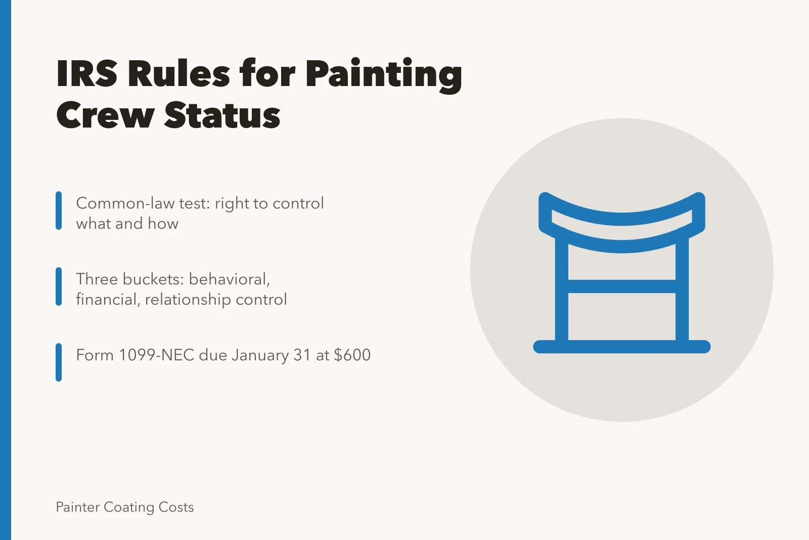 IRS employee status rules for painting crews and contractors. Which IRS rules decide employee status for US painting crews?