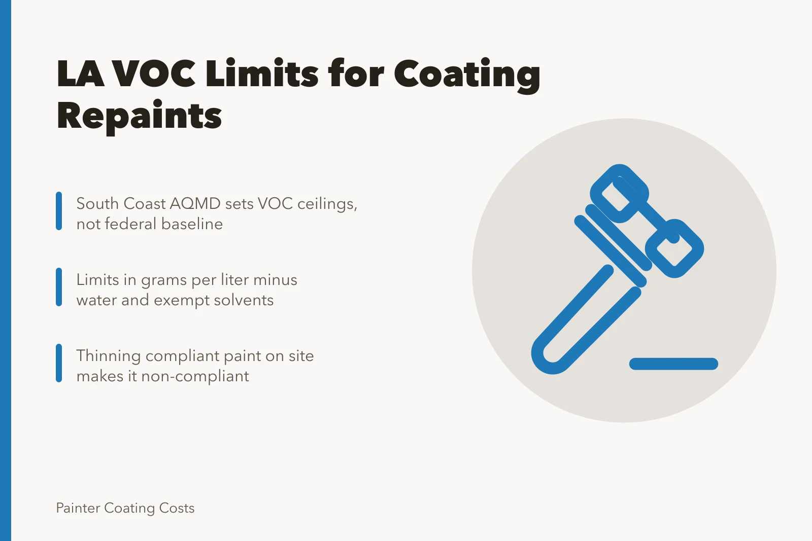 South Coast AQMD VOC limits for Los Angeles coating repaints. Los Angeles VOC rules: coating products and repaint pricing