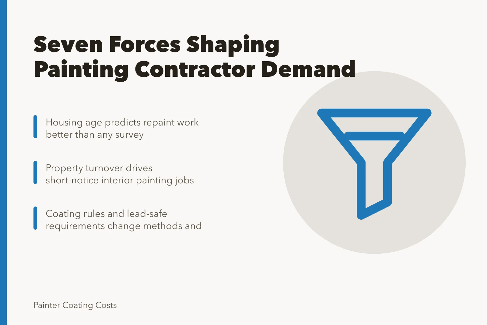 Card listing seven forces that shape local painting contractor demand. The forces shaping painting contractor demand