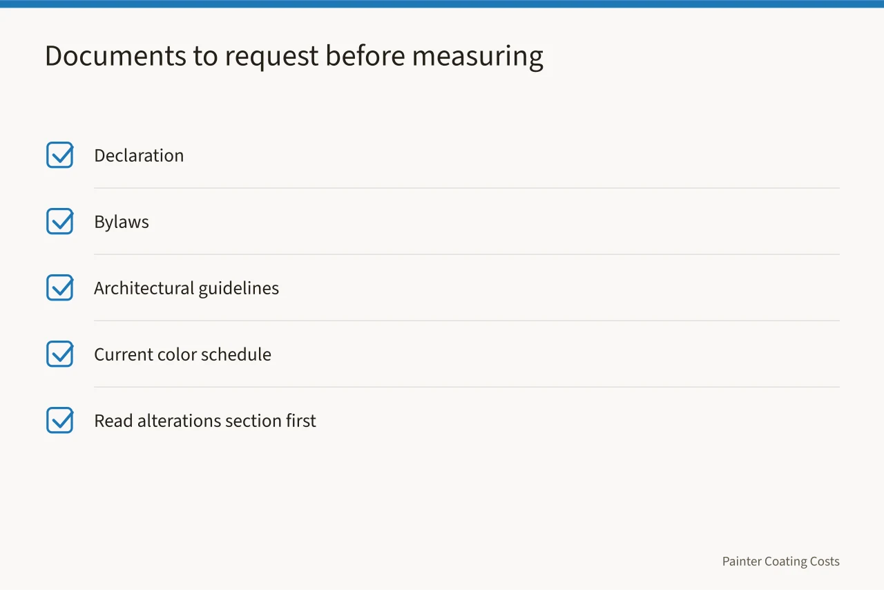 Checklist of four HOA documents to request before measuring (Florida and California HOA painting rules, a compliance guide)
