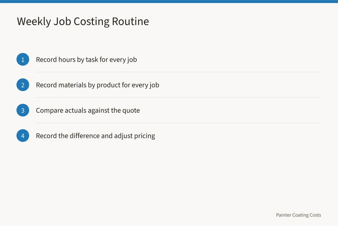 Four-step weekly job costing routine for painting contractors (Cash flow for a painting contractor business: the books an owner has to keep)